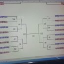 용인대석사복싱 이미지