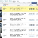 자산동110 이미지