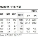 한솔석유 이미지