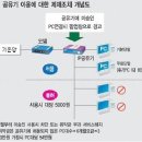 QOOK PC방 네이버블로그