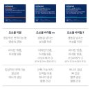 동아상사 | 설선물 추천｜부모님 건강선물로 좋은 오쏘몰 이뮨 멀티비타민 후기