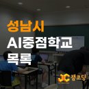 원터로 94번길 | 성남시 AI 중점학교 목록 (인공지능 중점학교 목록)