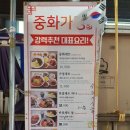 씨유 용산역점 네이버블로그