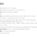 엑시노드