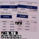 아모레신대방이미경 - 동작구 국사봉1길 32 | 아모레신대방이미경