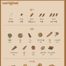 커리지널 - 고양시 일산동구 중앙로1261번길 59 | 커리지널