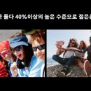 소비더즈 이미지