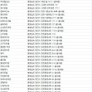 충무장여관 이미지
