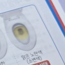 생애 첫 대장내시경 후기 - 알약 오라팡 복용법 복용 신호 후기