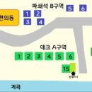 풀무산캠핑장