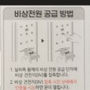 상인신일해피트리경로당 | 달서구 상인동 도어락/상인역신일해피트리 아파트/삼성shp-dp751고장/락프로h-5000sf 지문 푸시풀 도어...