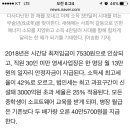 병장 월급 40만원? 이미지