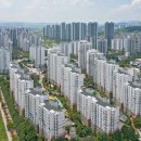 25년 12월 세종 아파트 분양 641세대...대전·충남 無 이미지