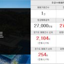 따봉부동산공인중개사사무소 이미지