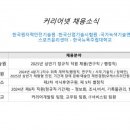 주식회사 인성전력 VDCM