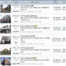 한나 경로당 이미지