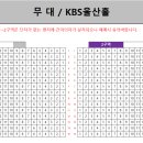 2024년 01월 27일(토) 울산콘서트 예매현황 이미지