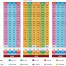 G랜드공인중개사사무소 이미지