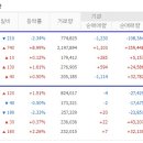 (주)덕성유통