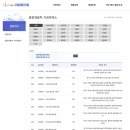 씨유 동탄노르웨이숲 이미지