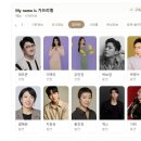 (주)마이네임이즈