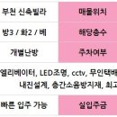 지스테이하우스 이미지