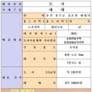 25시공인중개사사무소 이미지