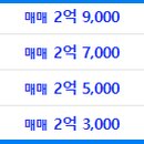 사하구-59 이미지