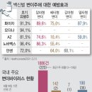 2학기 대면강의 늘어나는데..대학가, 감염 확산 또다른 진원지 안되려면 이미지