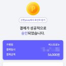 비스트로안 이미지