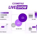 온스타일 이미지