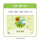 스콜라몬테소리양산 네이버블로그