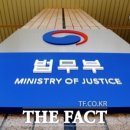 이민역사교실 행정사 이미지