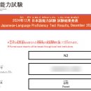 만 25세 넘은 여성의 2025년 2분기 일본 워홀 합격 후기
