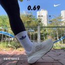 구구한의원 | 내돈내산 누베베 감비정D 다이어트 보조제 두 달 후기