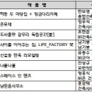 대상건축사사무소 이미지