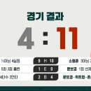 (주)겨울 - 성북구 길음동 | (주)겨울