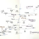 부개도서관(부일로 83번길 46) 이미지