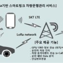 [사업자 IoT망] LORA 이미지