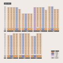 지에스25 청주호반써밋점 | 청주 방서동 동남 하늘채 에디크의 분양가는 얼마나 저렴할까? (분상제 막차 출발 뿌뿌)