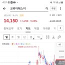 에스이솔루션( 이미지
