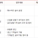 빙그레여행주