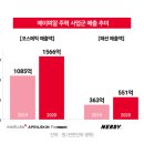 앤제이뷰티 이미지