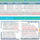 한국가스산업 Daum카페