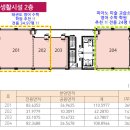 린미술교습소
