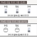 닥터에이지이 | 한끼 식사대용, 닥터에이지이 알에스밀 플러스 솔직 후기