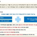 삼정하이츠 이미지