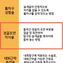 유앤동물의료센터 이미지