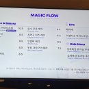 고양수족관