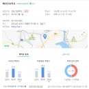 금당중학교 옆 이미지